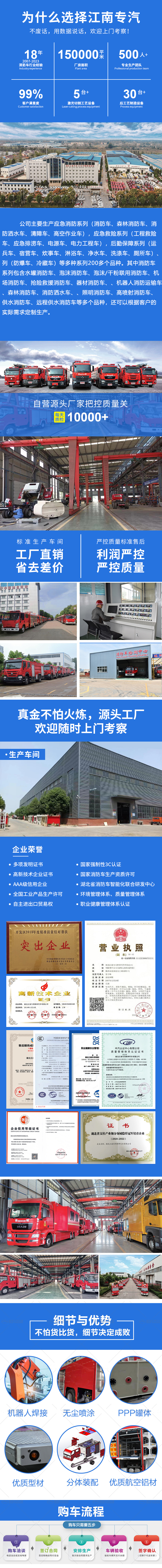 藍牌四驅越野森林水罐消防車